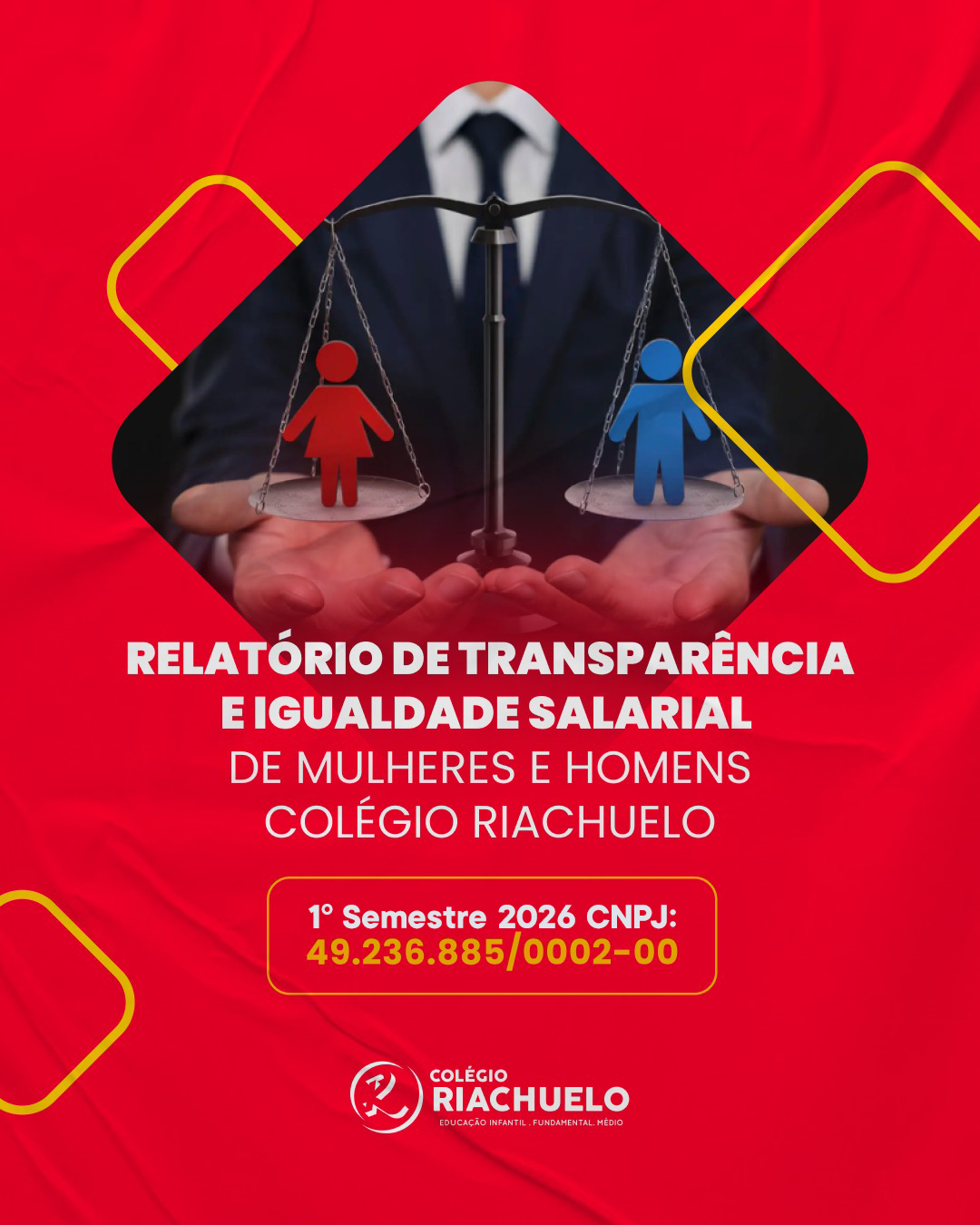 Relatório de Transparência e Igualdade Salarial de Mulheres e Homens
